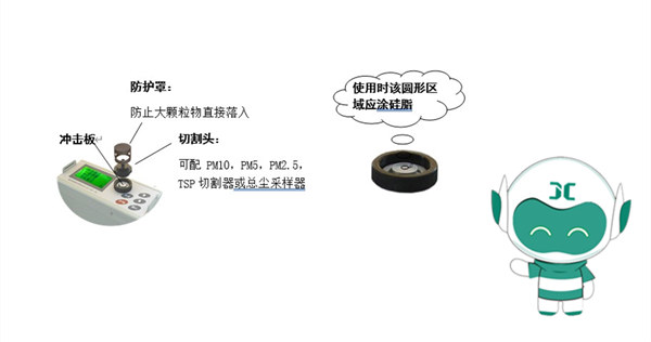 小聚教你，粉塵檢測儀切割器的更換和檢測軟件的使用